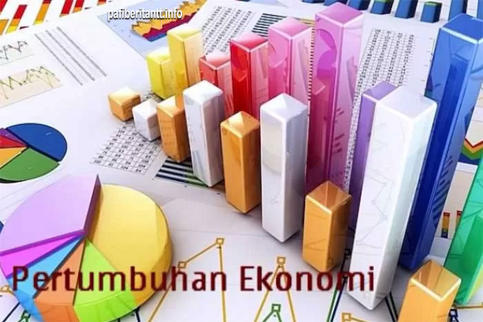 Ekonomi Indonesia Tumbuh Stabil di Tengah Ketidakpastian Global